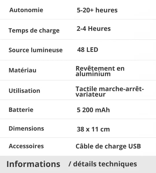 LUMORA – Lampes sans fil