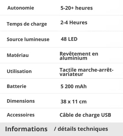 LUMORA – Lampes sans fil