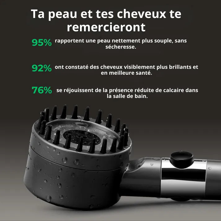 PureFlow™ - Le Luxe pour votre peau