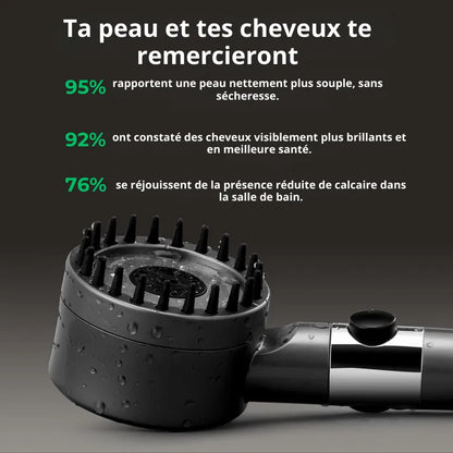 PureFlow™ - Le Luxe pour votre peau